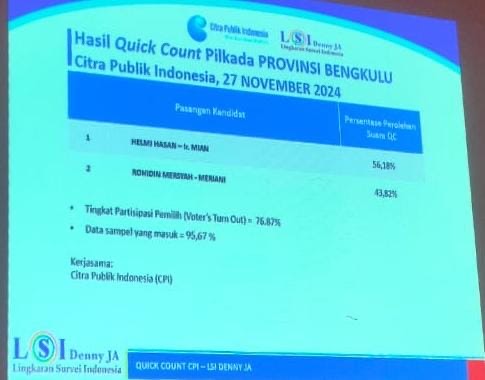 70749892-4218-49e7-981c-31a424a27123